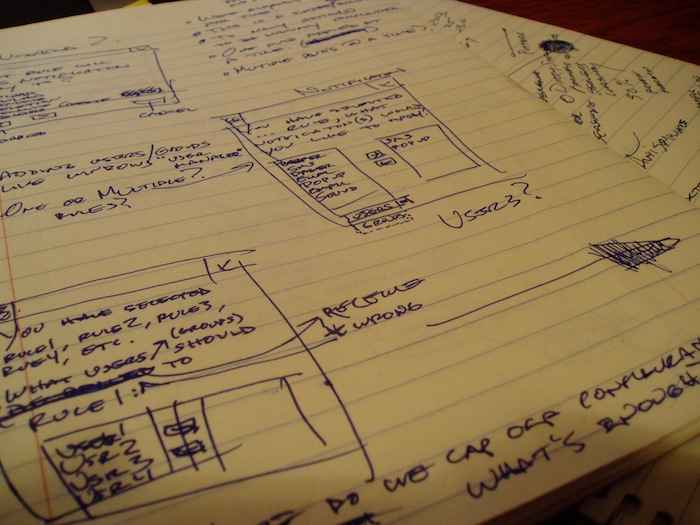 Just how beneficial is user-centered development-2 Visualise requirements with the help of prototypes and sketches.