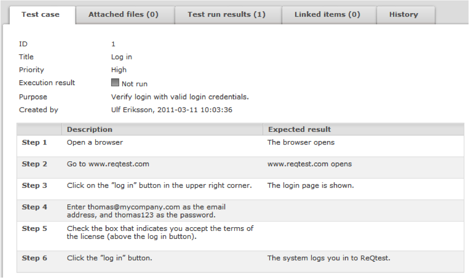 Тест кейс. How to write Test Case. Test Case example. Test Cases for Registration form.